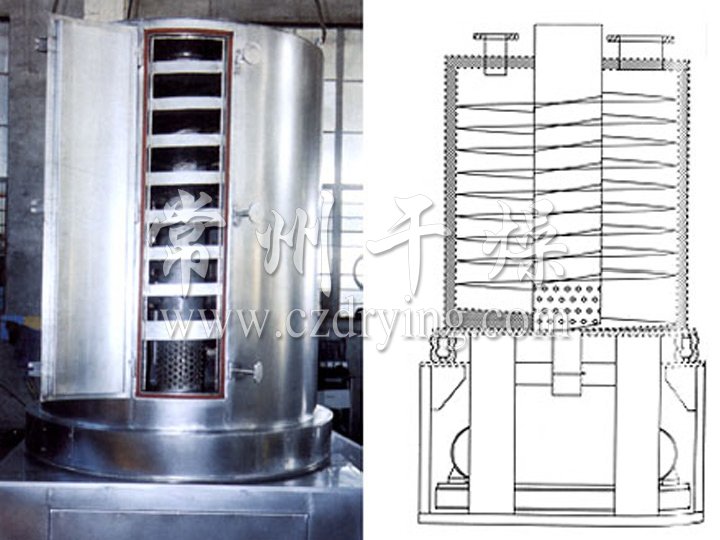 LZG系列螺旋振動干燥機(jī)